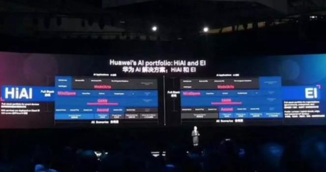 云智能監(jiān)控核心技術(shù) 云智能監(jiān)控核心技術(shù)